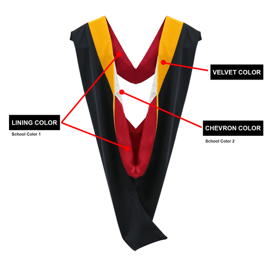Classic Masters Academic Gown & Hood Package - Graduation Gown