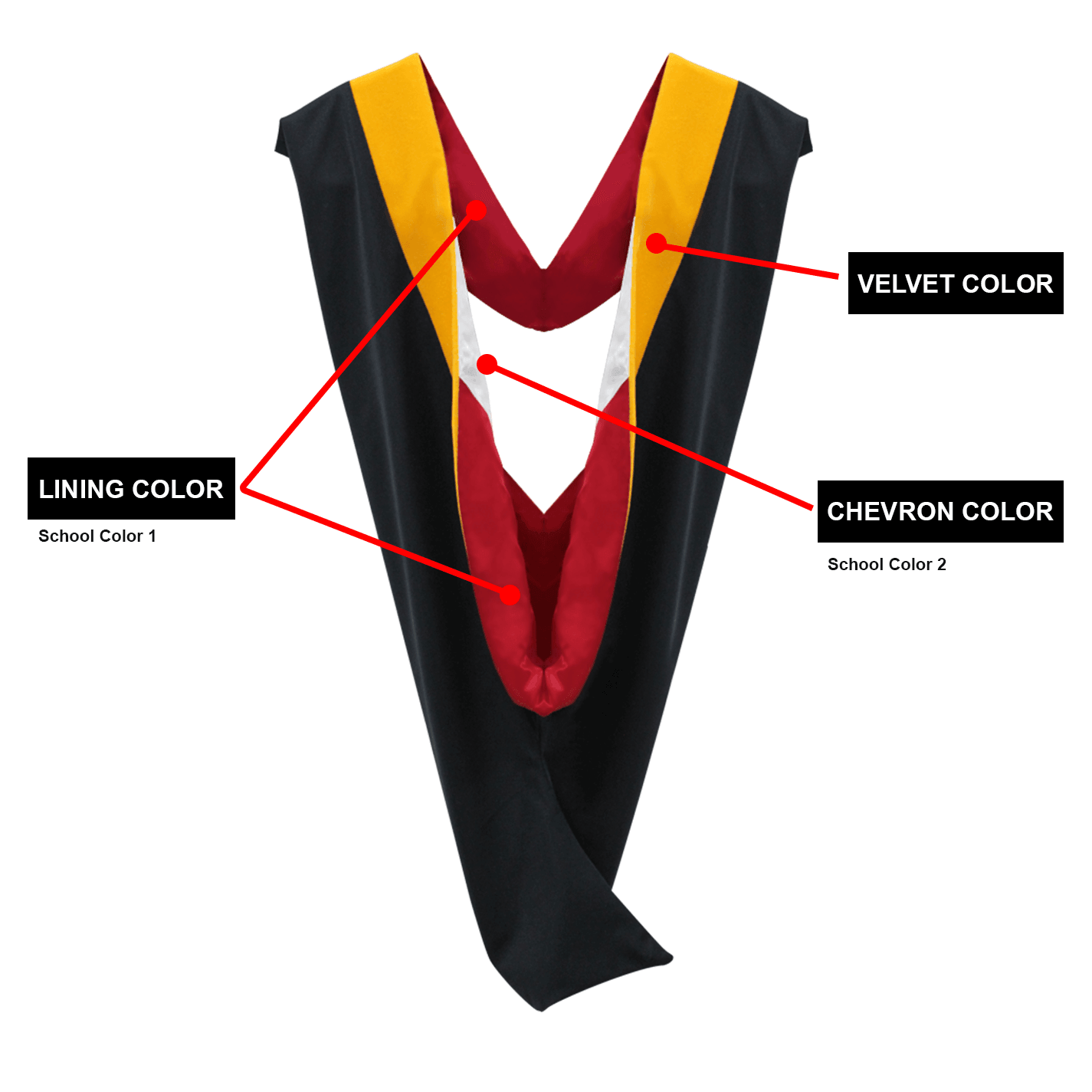 Deluxe Masters Hood - CUSTOM YOUR OWN - Graduation Seller
