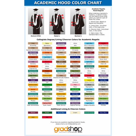 Deluxe Doctoral Academic Gown & Hood Package - Graduation Gown