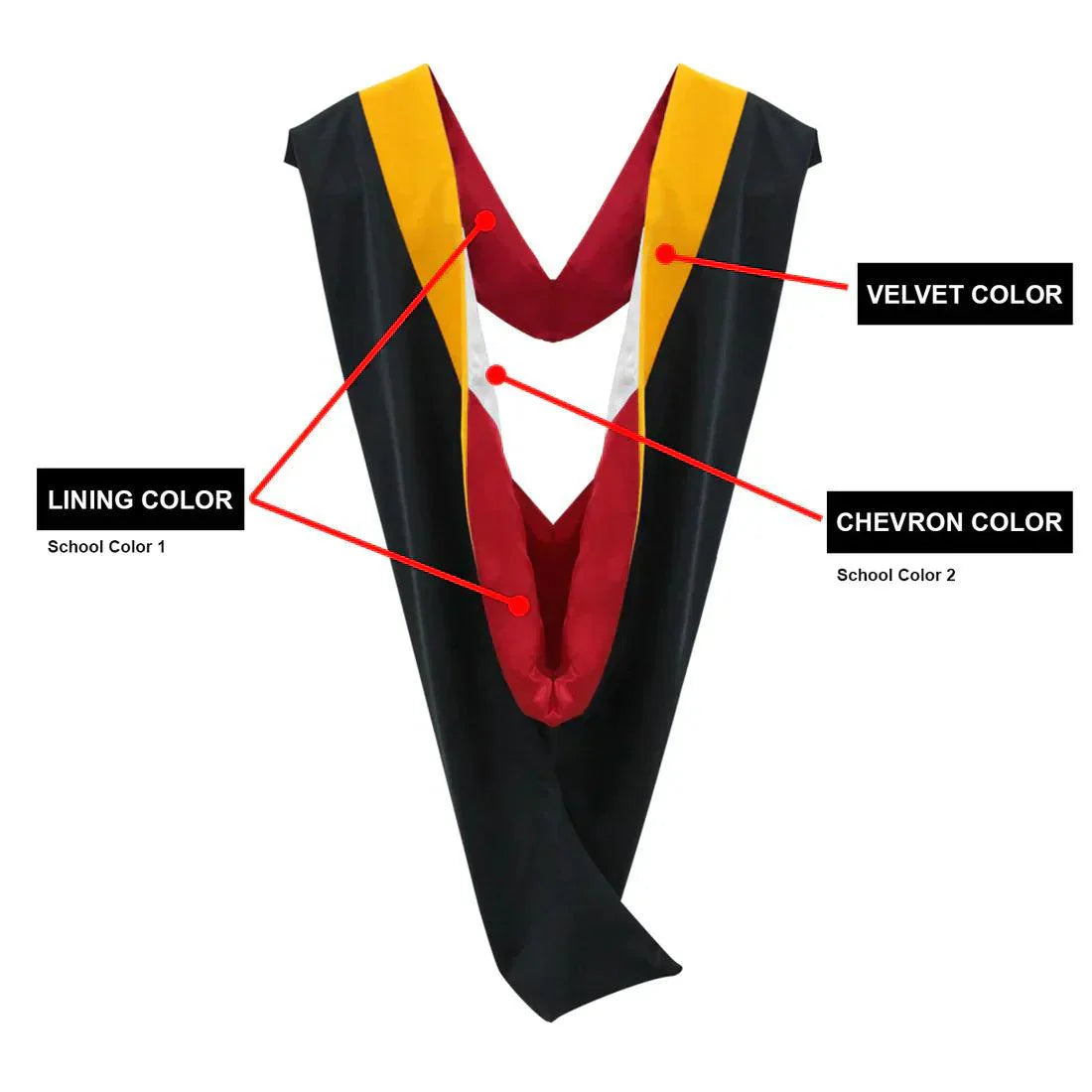 Masters Cap, Gown & Hood Package for University of Georgia Graduation - Graduation Gown 