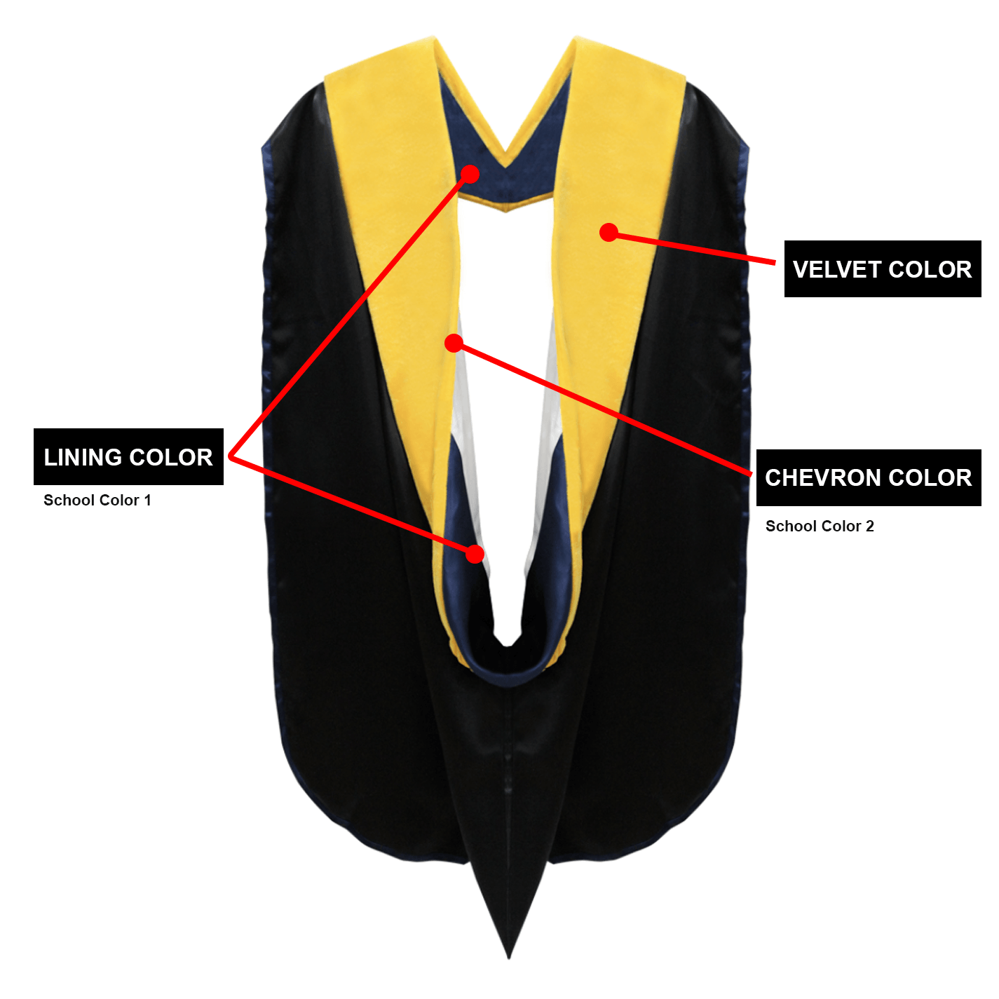 Custom Faculty Regalia Package for Harvard University - Graduation Seller